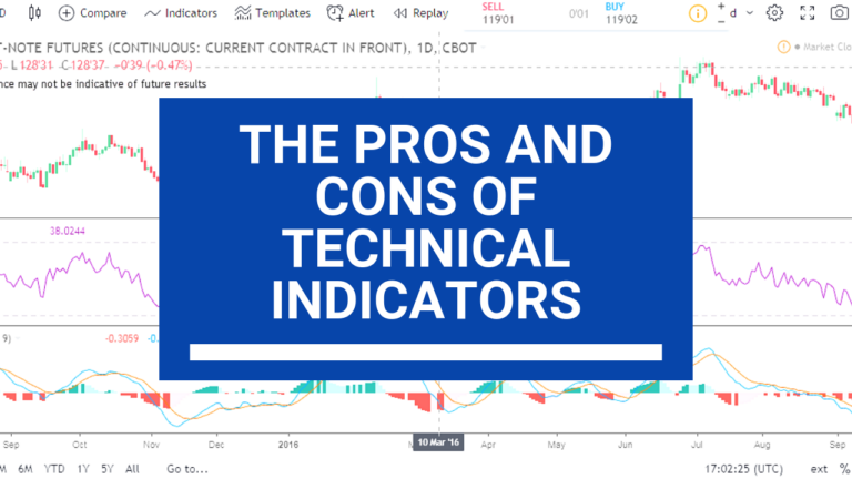 Pros-and-Cons-of-Technical-Indicators-Hero