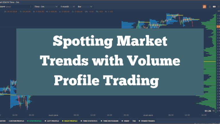 Spotting-Market-Trends-with-Volume-Profile-Trading-2