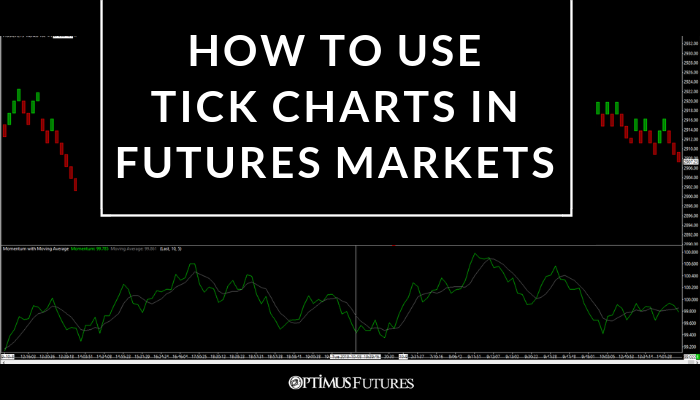 Tick-Charts-Intro