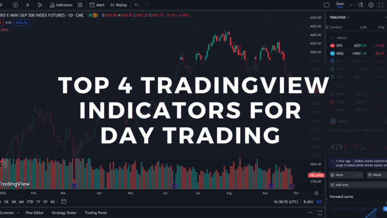 TOP-4-TradingView-Indicators-for-Day-Trading-1-1