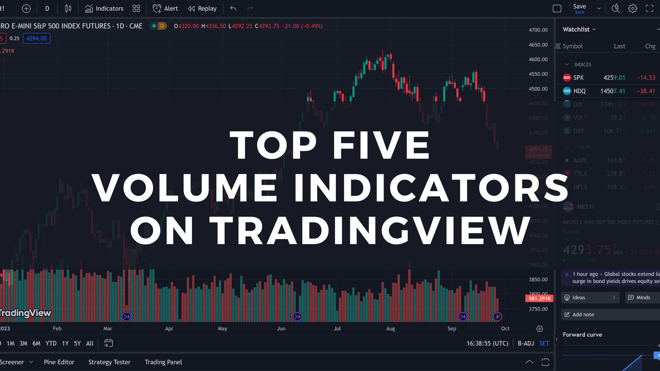 5-Best-Volume-Indicators-TradingView-For-Day-Trading