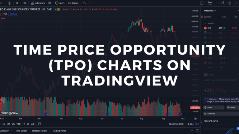 How To Use Time Price Opportunity (TPO) Charts on TradingView