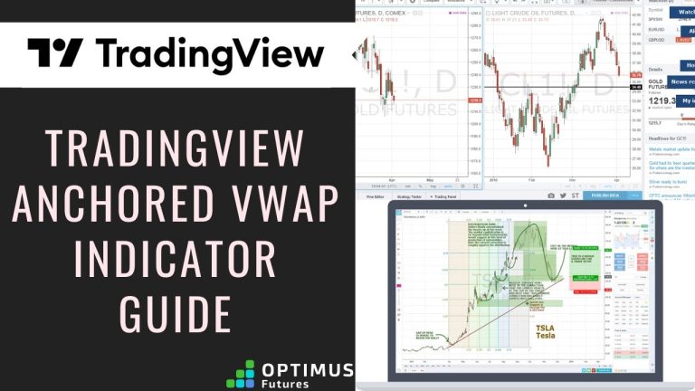 TradingView’s Anchored VWAP Indicator: Guide for Traders