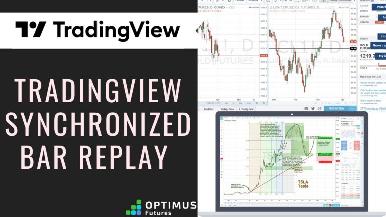 TradingView Synchronized Bar Replay | NEW FEATURE ALERT