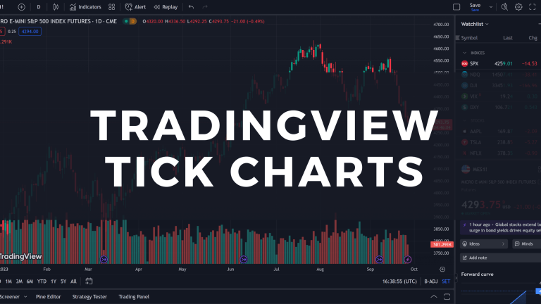 tradingview tick charts