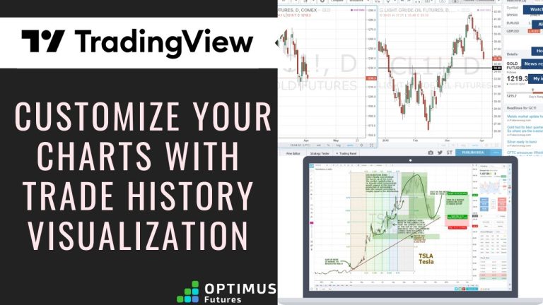 TradingView Pro Tip: Customize Your Charts with Trade History Visualization