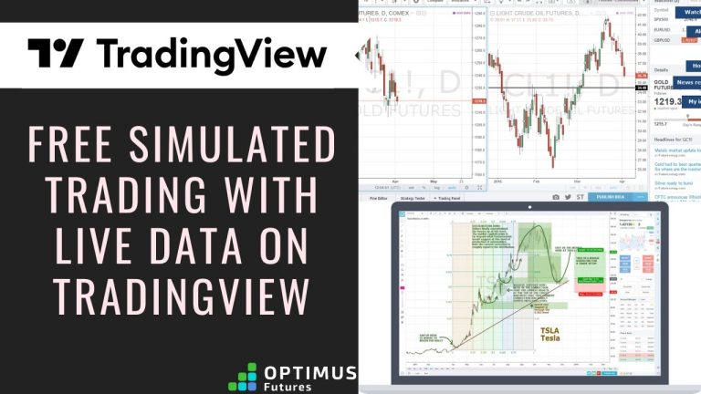 Free Simulated Trading with Live Data on TradingView – Step-by-Step Guide