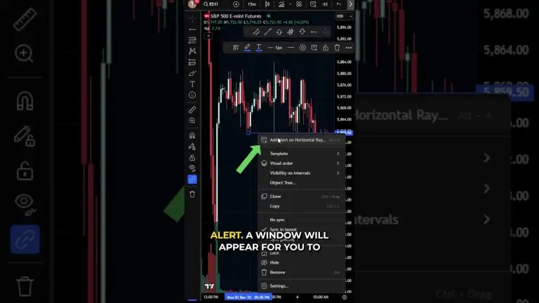 How to Set Trendline Alerts in Tradingview #tradingview #tradesetup #daytrading