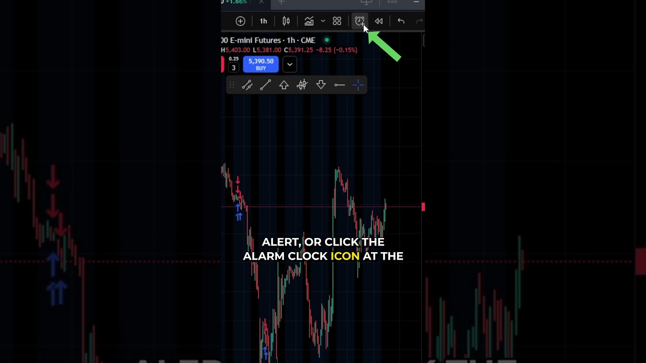 TradingView: How to Set Price Alerts at Key Levels (Quick Tutorial) #tradingview #tradesetup