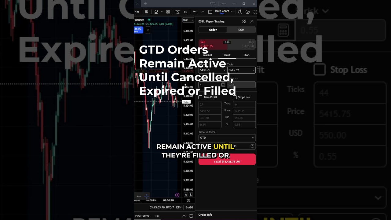 How to Set a GTD (Good Till Date) Order in Tradingview #tradingview #tradesetup #stockmarketanalysis
