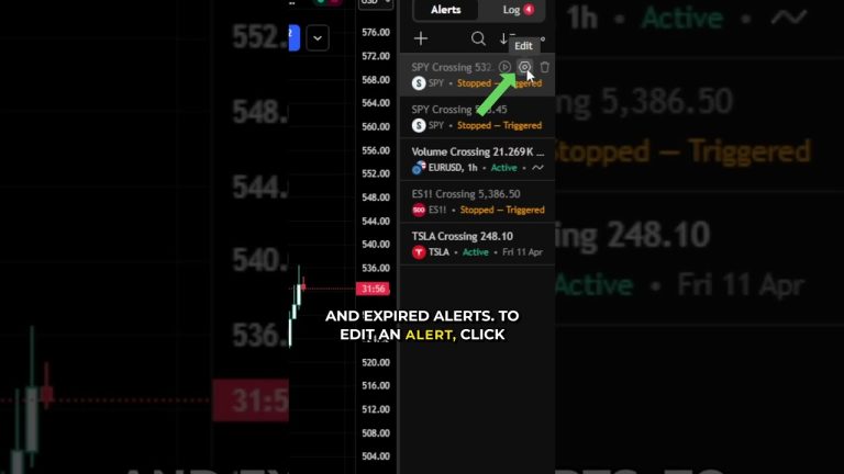 How to Manage Alerts in TradingView (Edit, Pause, or Delete) #tradingview #trading #tradealerts