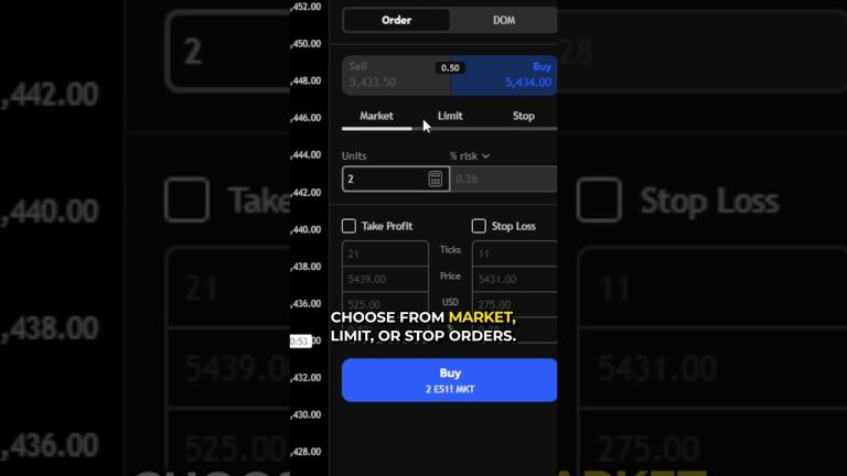 Master the Trading Panel in TradingView (Order Entry Tips) #tradingview #futures #trading