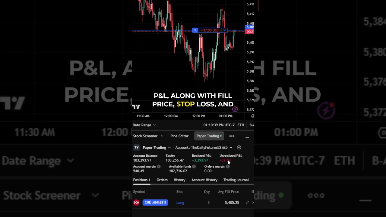 Track Open P&L in Real Time on TradingView #tradingview #futures #trading