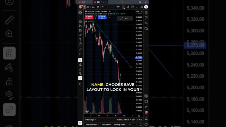 How to Save & Load Your Favorite Chart Layouts in TradingView #tradingview #chartsetup