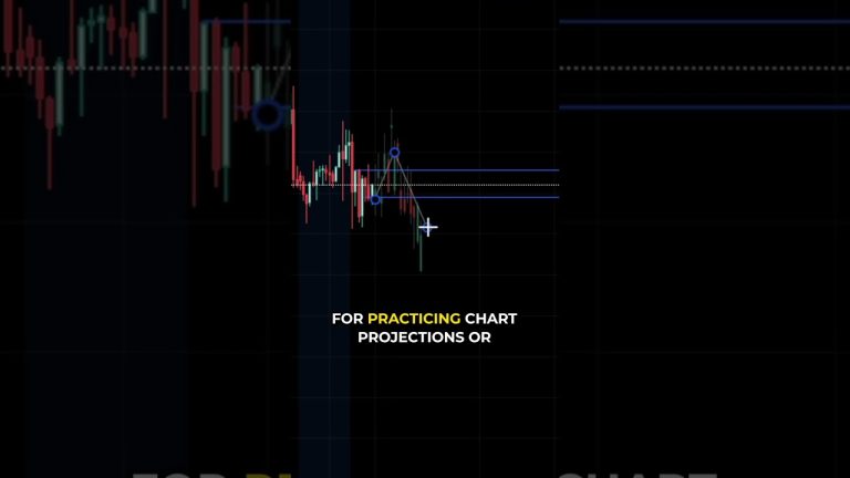 Practice Trade Setups with the Ghost Feed Tool in TradingView #tradingview #chartpractice #trading