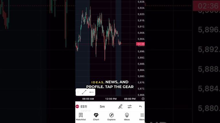 Master the TradingView Mobile Dashboard in Seconds #tradingview #mobiletrading #trading