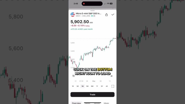How to Quickly Find Any Symbol in TradingView Mobile #tradingview #mobiletrading #trading