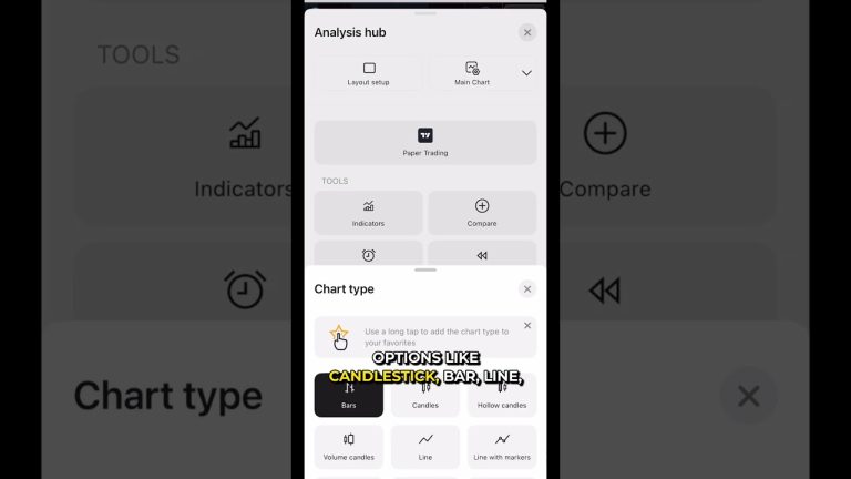 Switch Chart Types in Seconds on TradingView Mobile #tradingview #mobiletrading #tradingviewcharts