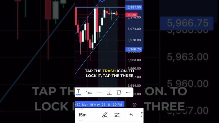 How to Delete or Lock Drawings in TradingView Mobile #tradingview #mobiletrading #trading