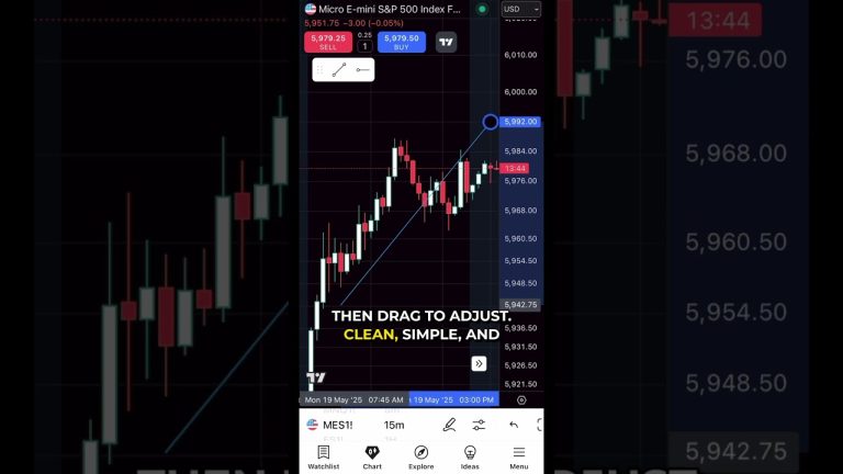 How to Add Drawing Tools in TradingView Mobile #tradingview #mobiletrading #tradingviewtutorial