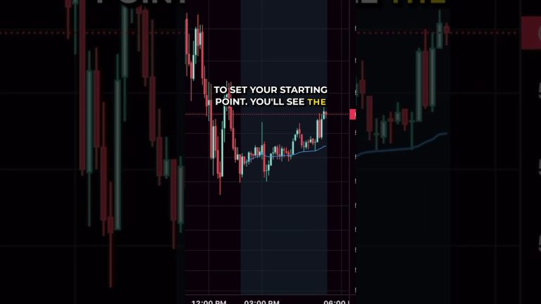 How to Use Anchored VWAP on TradingView Mobile #tradingview #mobiletrading #trading
