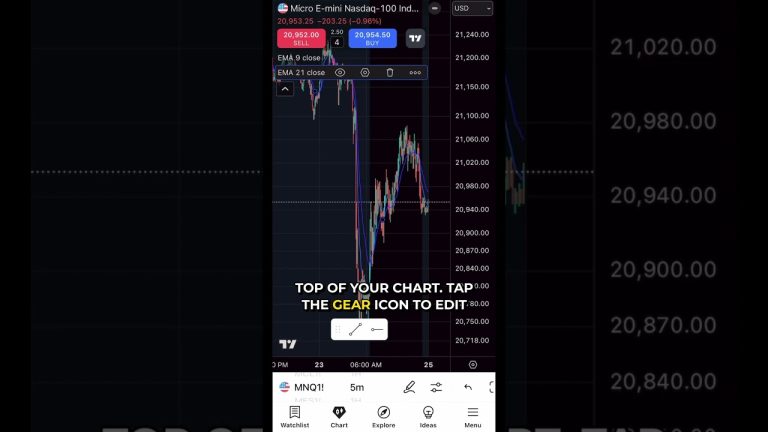 How to Edit or Remove an Indicator in TradingView Mobile #tradingview #mobiletrading #trading