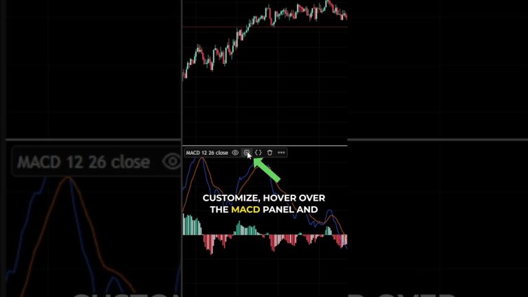 How to Add and Customize the MACD Indicator in TradingView #tradingview #technicalanalysis #macd