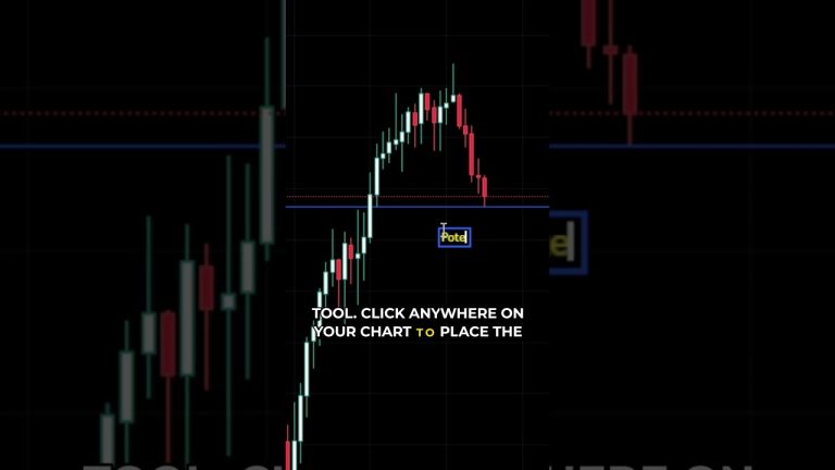 How to Add Custom Text and Notes to Your Chart in TradingView #tradingview #chartingtools #trading