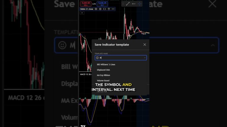 Save Time with Indicator Templates in TradingView #tradingview #chartsetup #tradingindicators