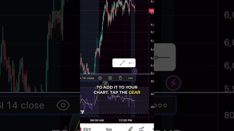 How to Customize RSI Indicator Settings in TradingView Mobile #tradingview #mobiletrading #trading