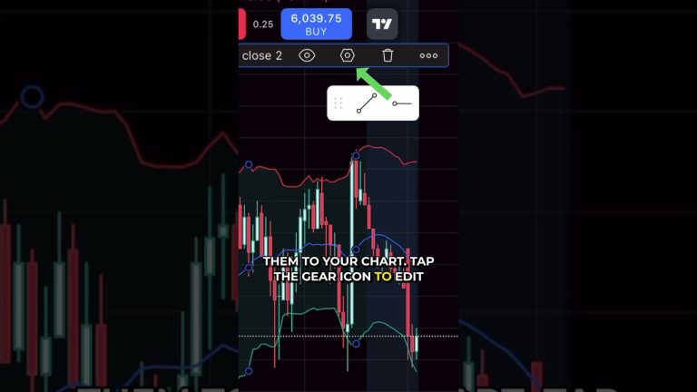 Customize Bollinger Bands in TradingView Mobile #tradingview #mobiletrading #trading