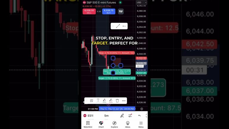 Plan Long or Short Trades with Position Tools in TradingView Mobile #tradingview #mobiletrading