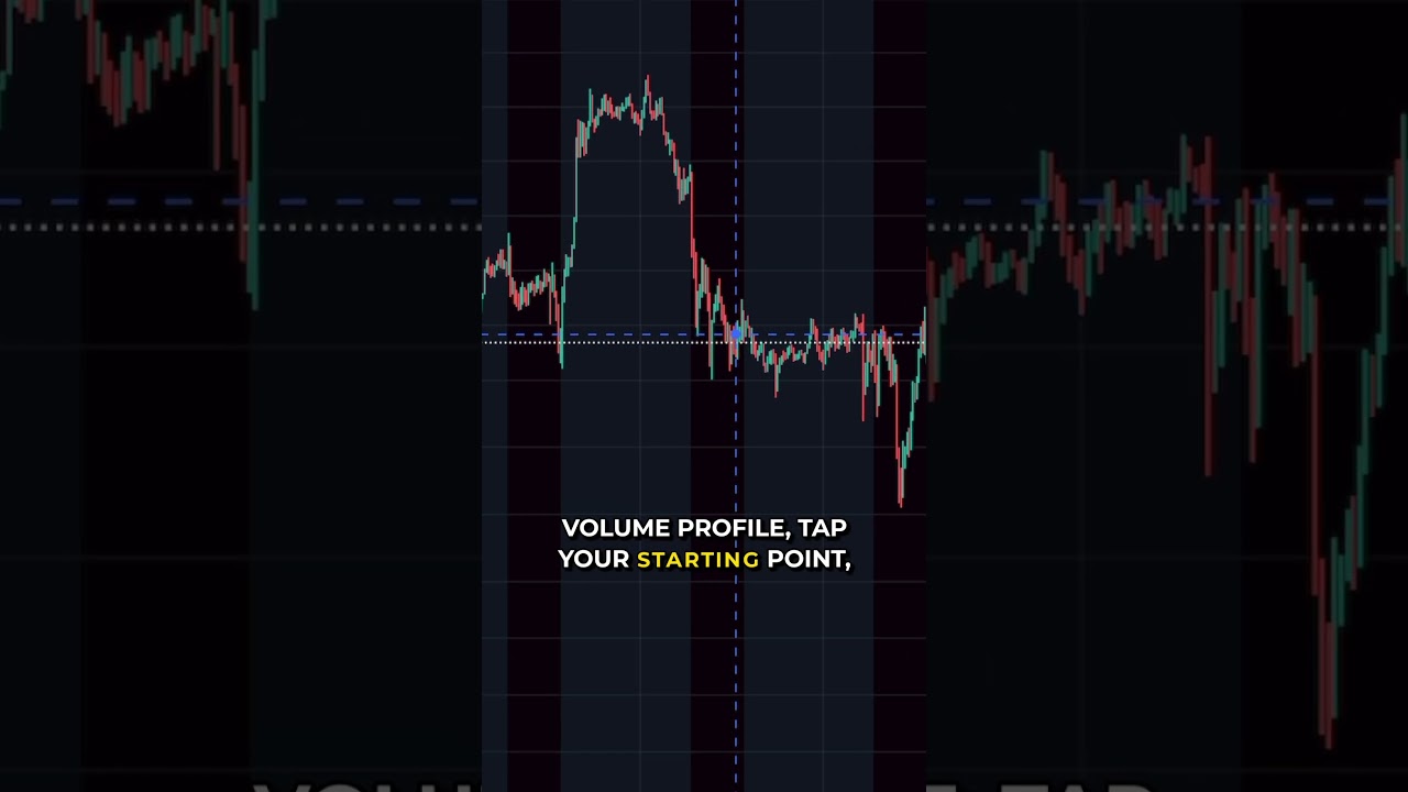 How to Use Fixed Range Volume Profile in TradingView Mobile #tradingview #mobiletrading #trading