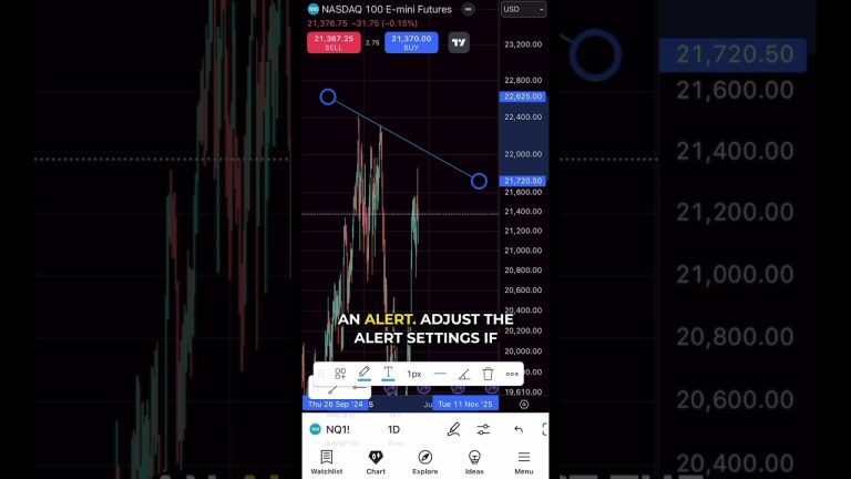 How to Set Alerts on Trendlines in TradingView Mobile #tradingview #mobiletrading #trading