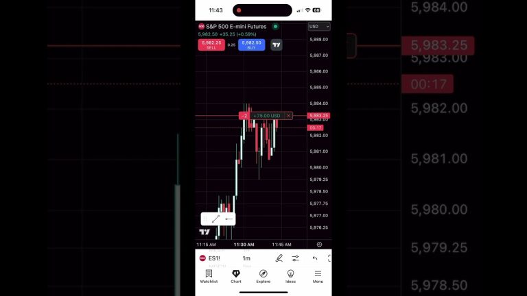 Monitor Real-Time P&L with One Tap in TradingView Mobile #tradingview #mobiletrading #trading