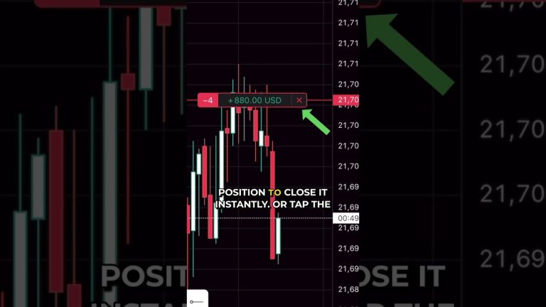 How to Close Positions Fast in TradingView Mobile #tradingview #mobiletrading #trading