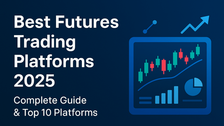 Best Futures Trading Platform Banner