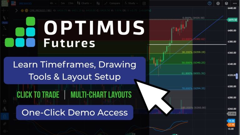 How to Set Up Optimus Futures Web: Charts, Tools & Multi-Timeframe Layouts for Futures Traders