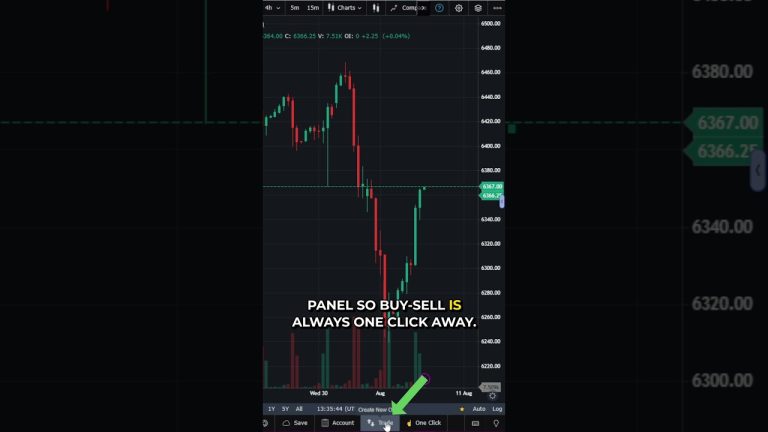 3 Must-Have Trading Tools on Optimus Web for Beginners #futurestrading