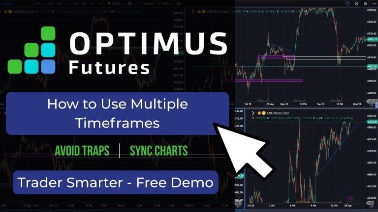 Master Multiple Timeframes: Avoid False Signals in Futures Trading