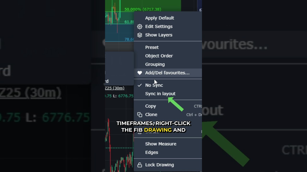 Sync Fibonacci Retracements Across All Charts – Optimus Web #futures #fibonacci