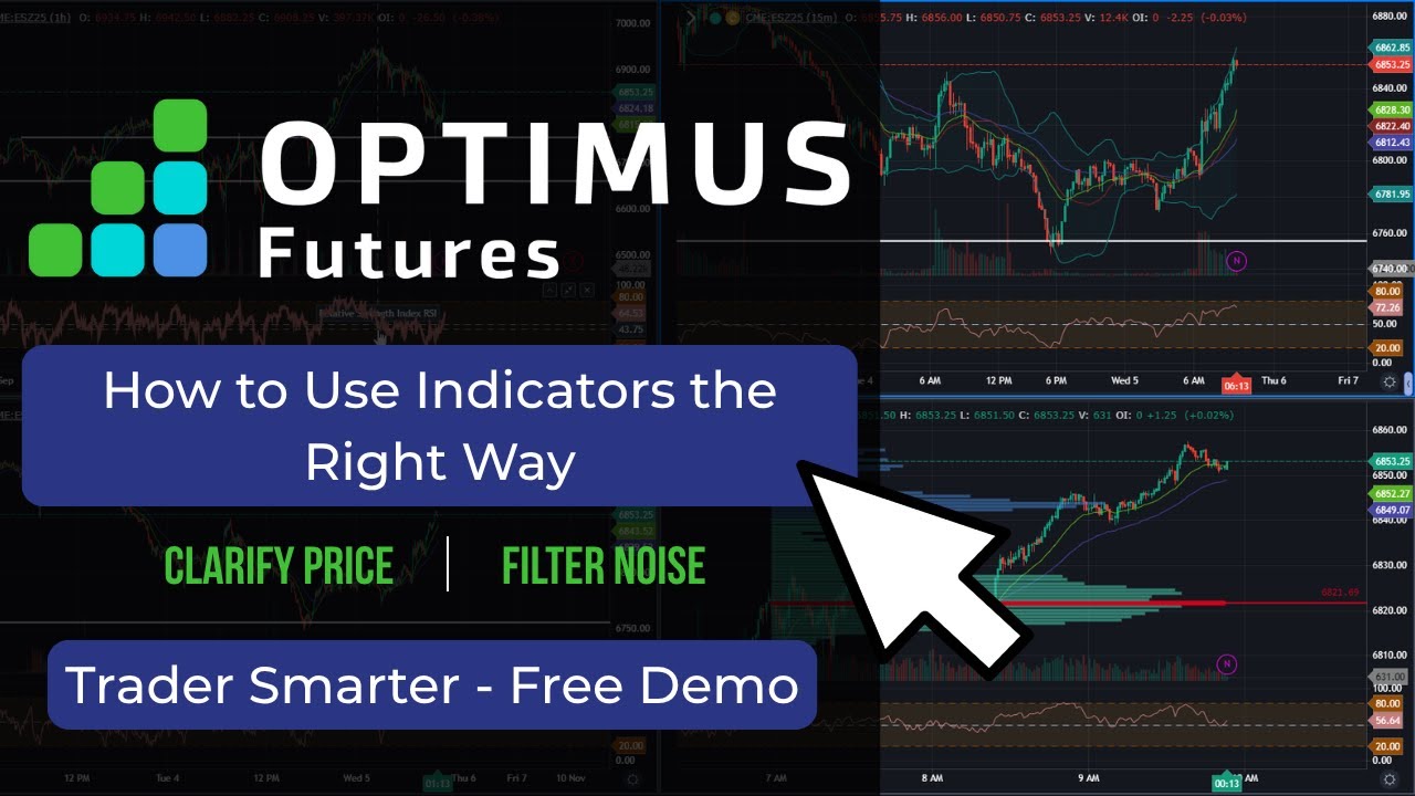 Stop Using Indicators Wrong | The 3-Category System for Futures Trading Indicators