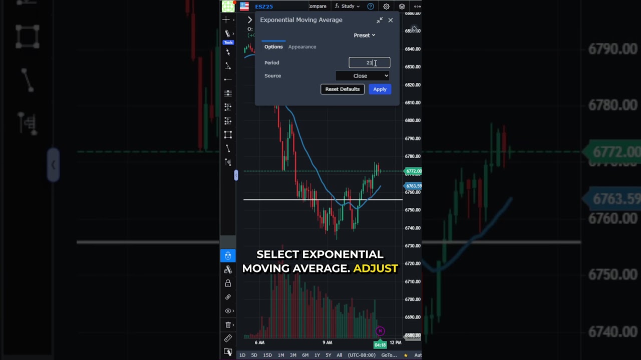 Stop Overloading Indicators — Use This Clean 2-Indicator Combo That Works #futurestrading #futures