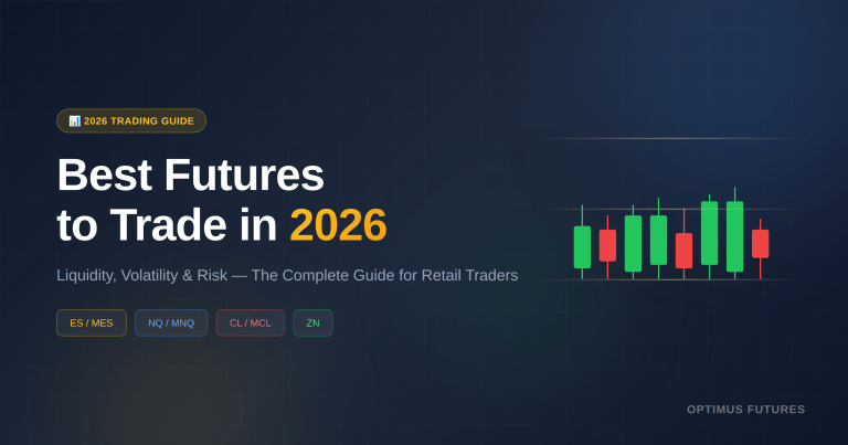 Best Futures to Trade in 2026