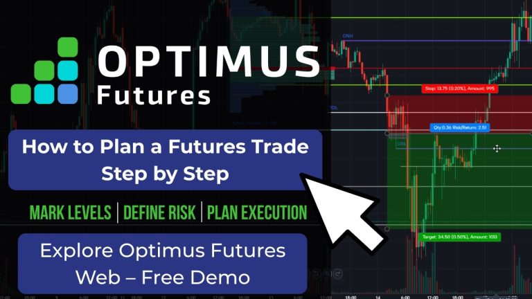 How to Plan a Futures Trade from Scratch (Step-by-Step Chart Setup)