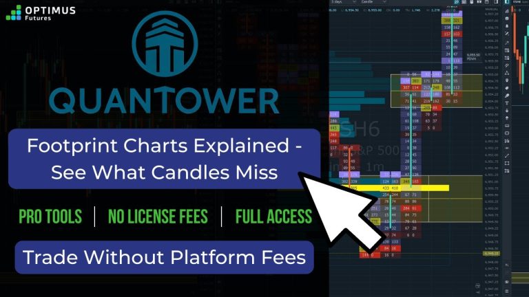 See Inside the Candle: How to Read Footprint Charts (Quantower Tutorial)