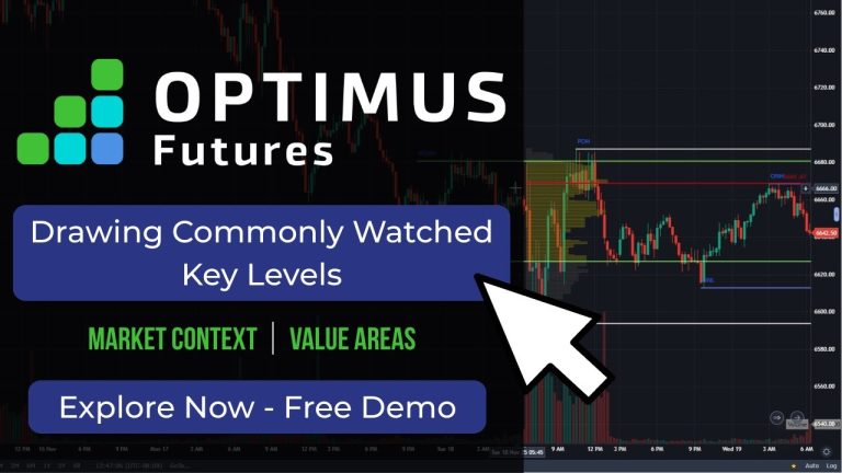 Stop Guessing: Drawing Key Levels in Futures Trading (Step-by-Step)