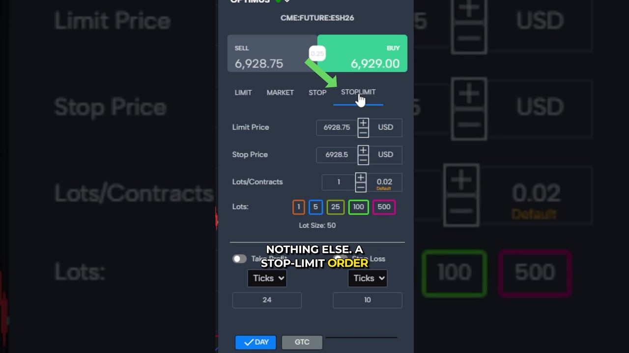 Why Your Stop Limit Order Failed To Fill #futurestrading #optimusfutures