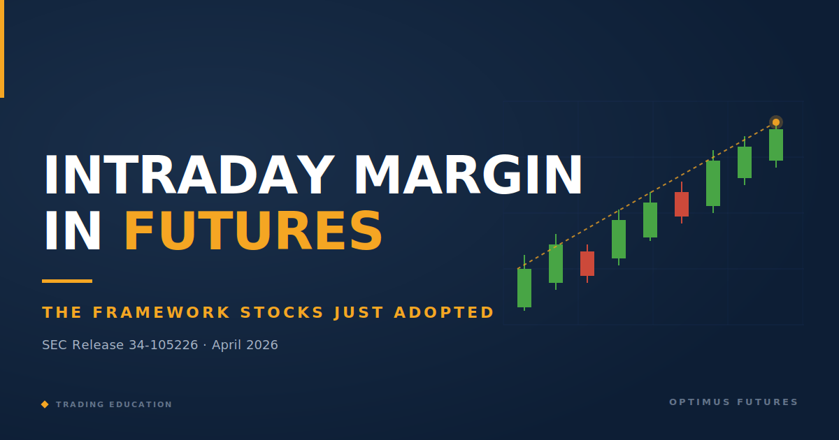 Intraday Margin in Futures — the framework stocks just adopted, featuring candlestick chart with upward trendline