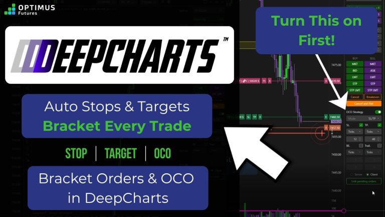 DeepCharts: Stop Loss & Take Profit #futurestrading